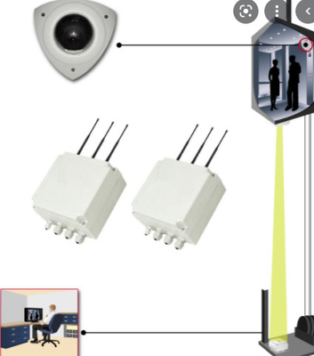 лифт CCTV разрешения 1080P